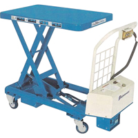 MobiLift BXB Electric Scissor Lift Tables, Steel, 32-1/10" L x 19-7/10" W, 660 lbs. Capacity Action Paper