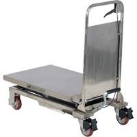 Manual Hydraulic Scissor Lift Table, 27-1/2" L x 17-3/4" W, Partial Stainless Steel, 220 lbs. Capacity Action Paper