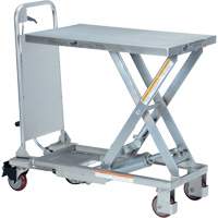 Manual Hydraulic Scissor Lift Table, 27-1/2" L x 17-5/8" W, Partial Stainless Steel, 400 lbs. Capacity Action Paper