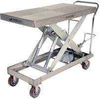 Manual Hydraulic Scissor Lift Table, 47" L x 24" W, Partial Stainless Steel, 2000 lbs. Capacity Action Paper