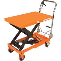 Hydraulic Scissor Lift Table, 32" L x 19-3/4" W, Steel, 1100 lbs. Capacity MP008 | Action Paper