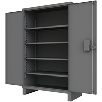 Access Control Cabinet Action Paper