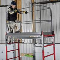 Guardrail Scaffold Kit Action Paper