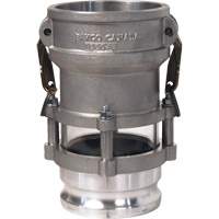 Cam & Groove In-Line Sight Glass Coupler x Adapter Action Paper