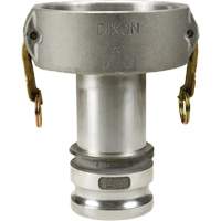 Dixon&reg; Cam & Groove Reducing Coupler x Adapter Action Paper