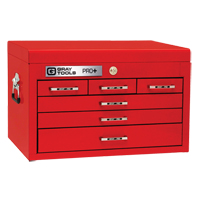 Tool Chests
