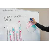 Whiteboard Eraser Action Paper
