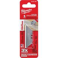 Utility Knife Blades, Single Style Action Paper