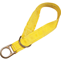 Fixations universelles, Fixation universelle, Usage Temporaire Action Paper