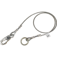 Fixations universelles pour c&acirc;bles, Fixation universelle, Usage Temporaire Action Paper