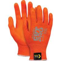 Cut Resistant Gloves