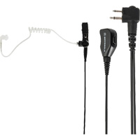 2-Wire Surveillance Kit Action Paper