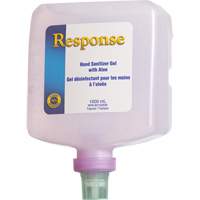 Response<sup>®</sup> Hand Sanitizer Gel with Aloe, 1890 ml, Pump Bottle, 70% Alcohol SGY219 | Action Paper