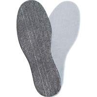 Accessoires de protection des pieds