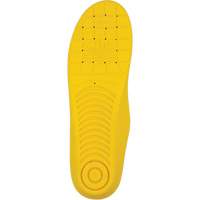 F99TH1213 Ergo Thermal Insoles, X-Small Action Paper