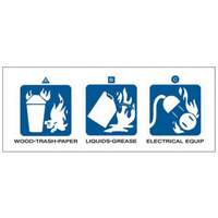 Dry Chemical or Halogenated Hydrocarbon Fire Extinguisher Labels Action Paper