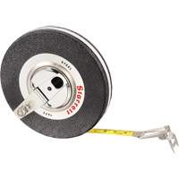 Measuring, Non-Electronic