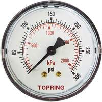 Manom&egrave;tre de rechange,  2", 0 - 175 psi, Fixation arri&egrave;re, Analogique Action Paper