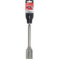 Sledge Scaling Chisel Action Paper