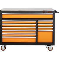 Jeu d'outils pour maître m&eacute;canicien MEGAMOD dans des plateaux en mousse modulaire de premi&egrave;re qualit&eacute; avec rangement d'outils, 1024 morceaux Action Paper