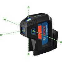 Green-Beam Five-Point Self-Leveling Alignment Laser Action Paper