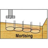 Trousses de m&egrave;ches Forstner Bormax dans un boîtier en bois, 7 morceaux, Acier Action Paper