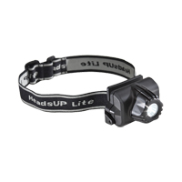 Headlamps