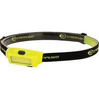 Lampe frontale USB Bandit, DEL, 180 lumens, 2 hres de fonctionnement, piles Rechargeable Action Paper