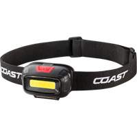 FL13 Compact Utility Headlamp, LED, 250 Lumens, 2.5 Hrs. Run Time, AAA Batteries Action Paper