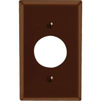 Receptacle Wallplate Action Paper