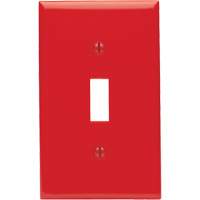 Toggle Wallplate Action Paper