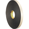 18 mm (3/4")